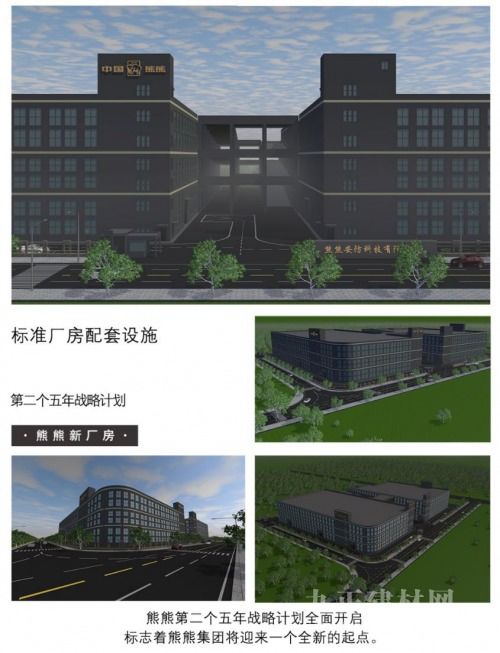藍圖繪就，智造未來 熊熊集團六萬平新廠房投建，擘畫第二個五年戰(zhàn)略新篇章